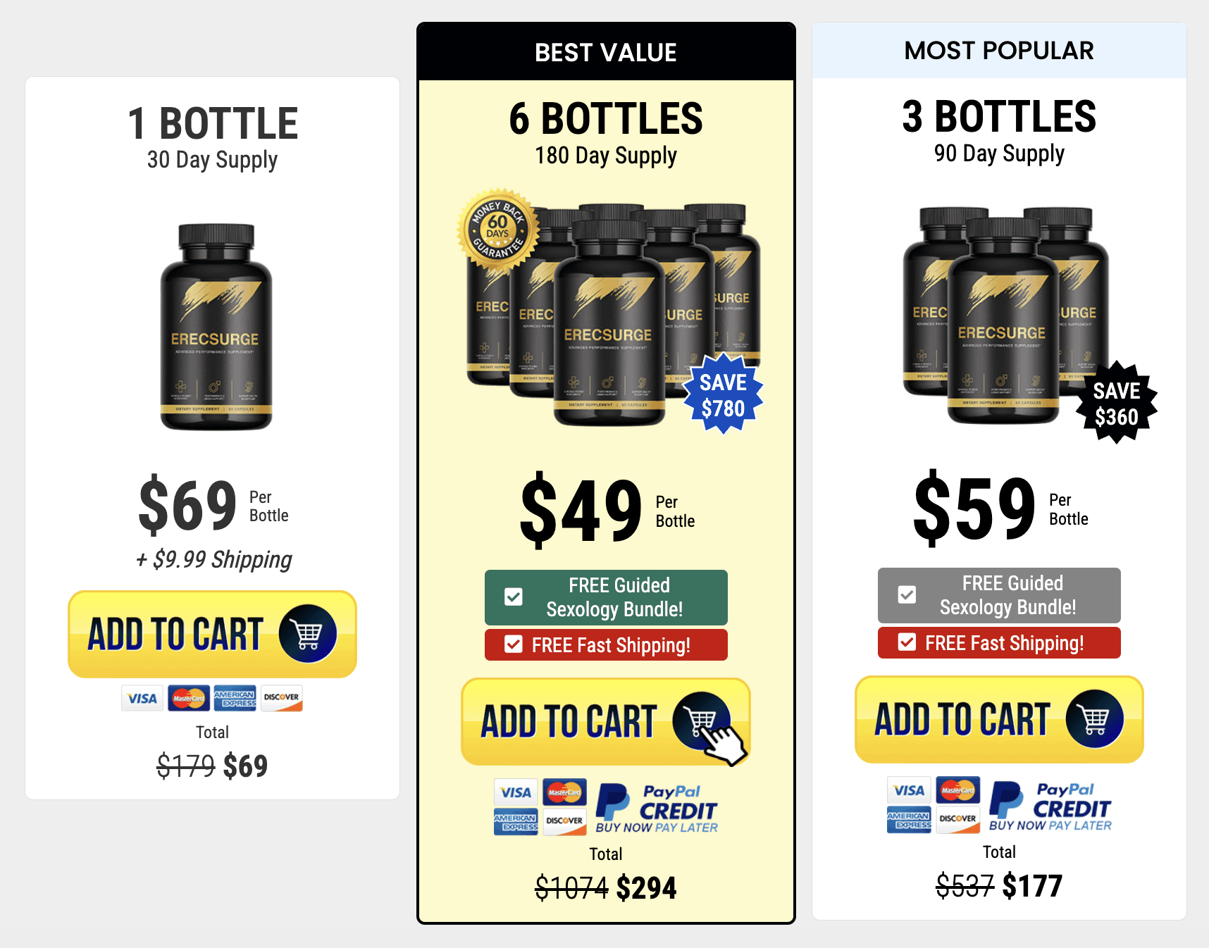 ErecSurge Price-1